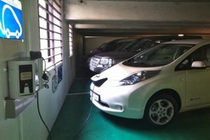 Recharge voiture électrique parking