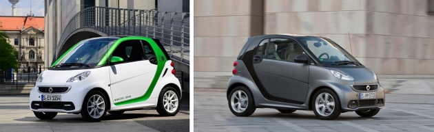 smart electric Drive vs smart essence