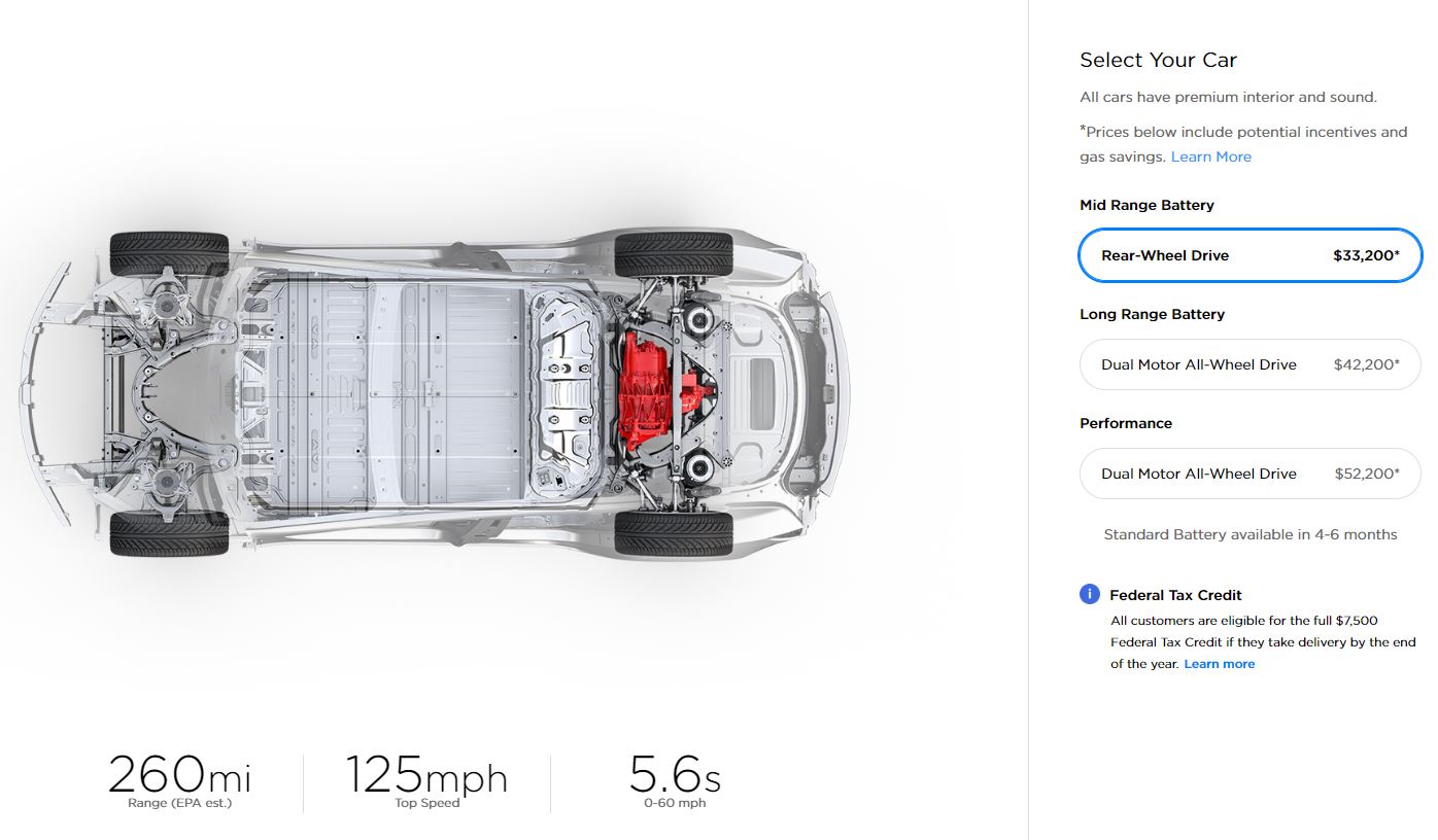 Tesla Model 3 coeur de gamme