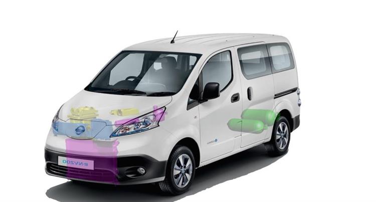 Commercialisé en Europe en 2018, le Nissan e-NV200 à prolongateur d’autonomie hydrogène a été développé par la PME française Symbio FCell