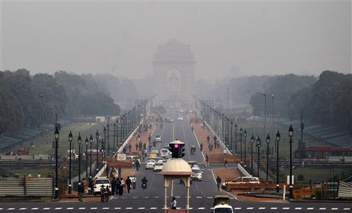 Pollution Inde