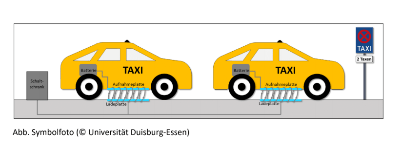 Recharge taxis électriques par induction