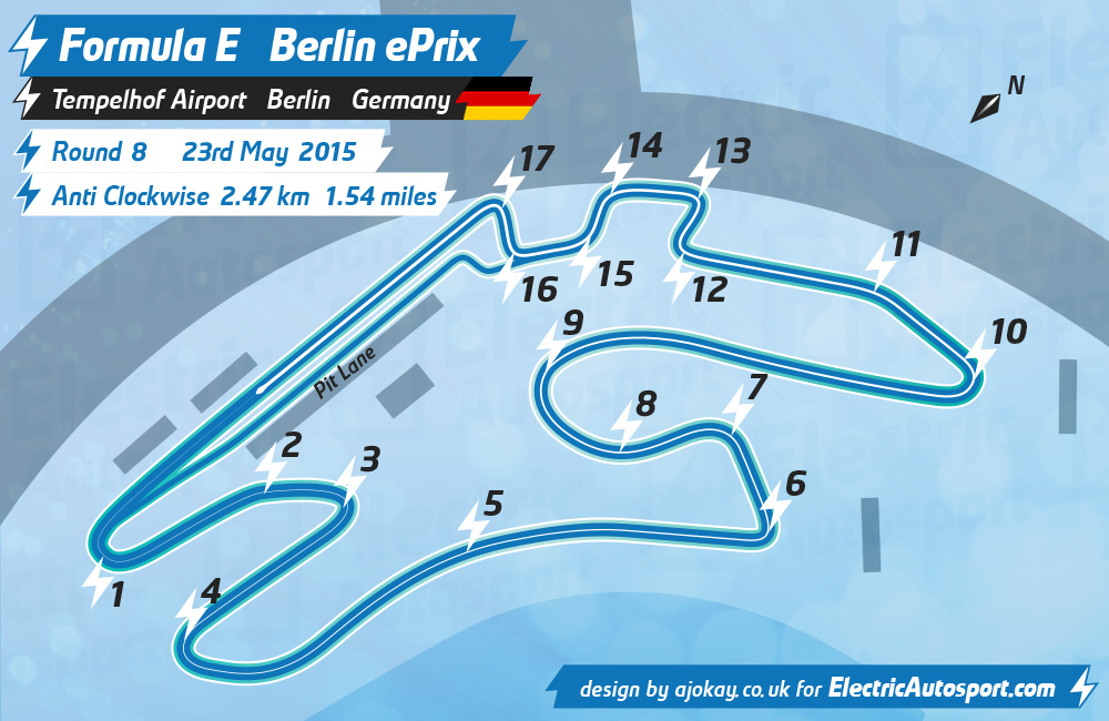 ePrix Berlin Formula E