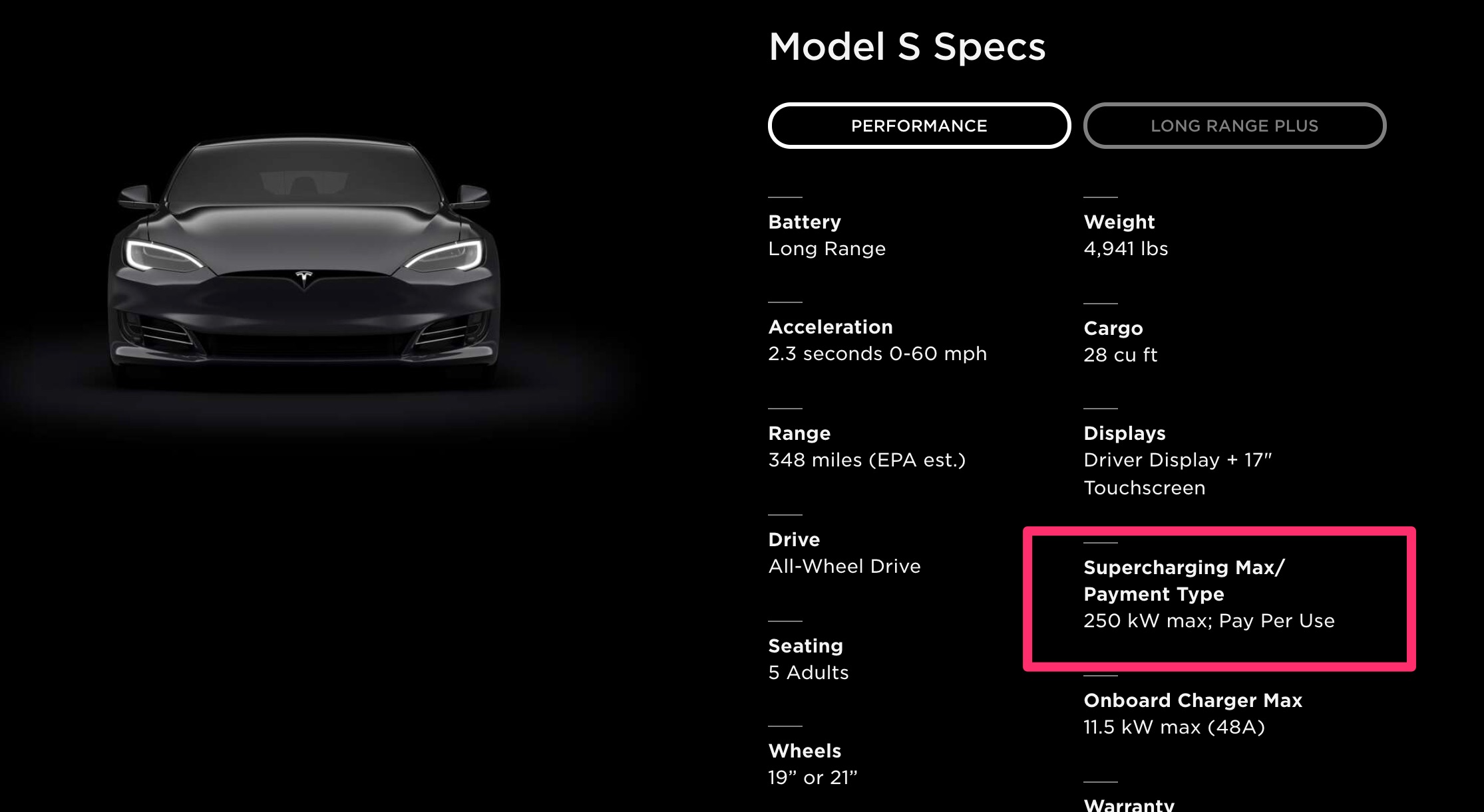 Tesla Model S 250 kW